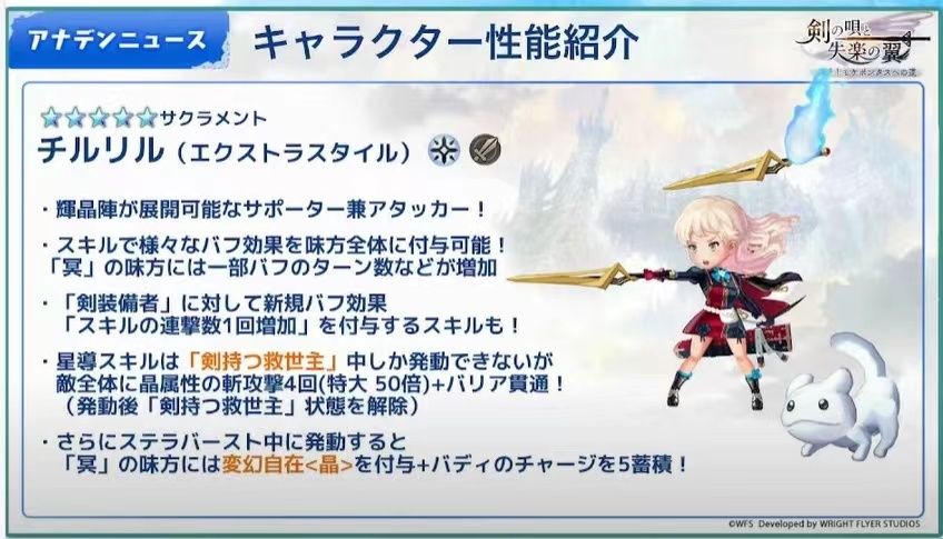 对7616es已知信息的个人评价 7