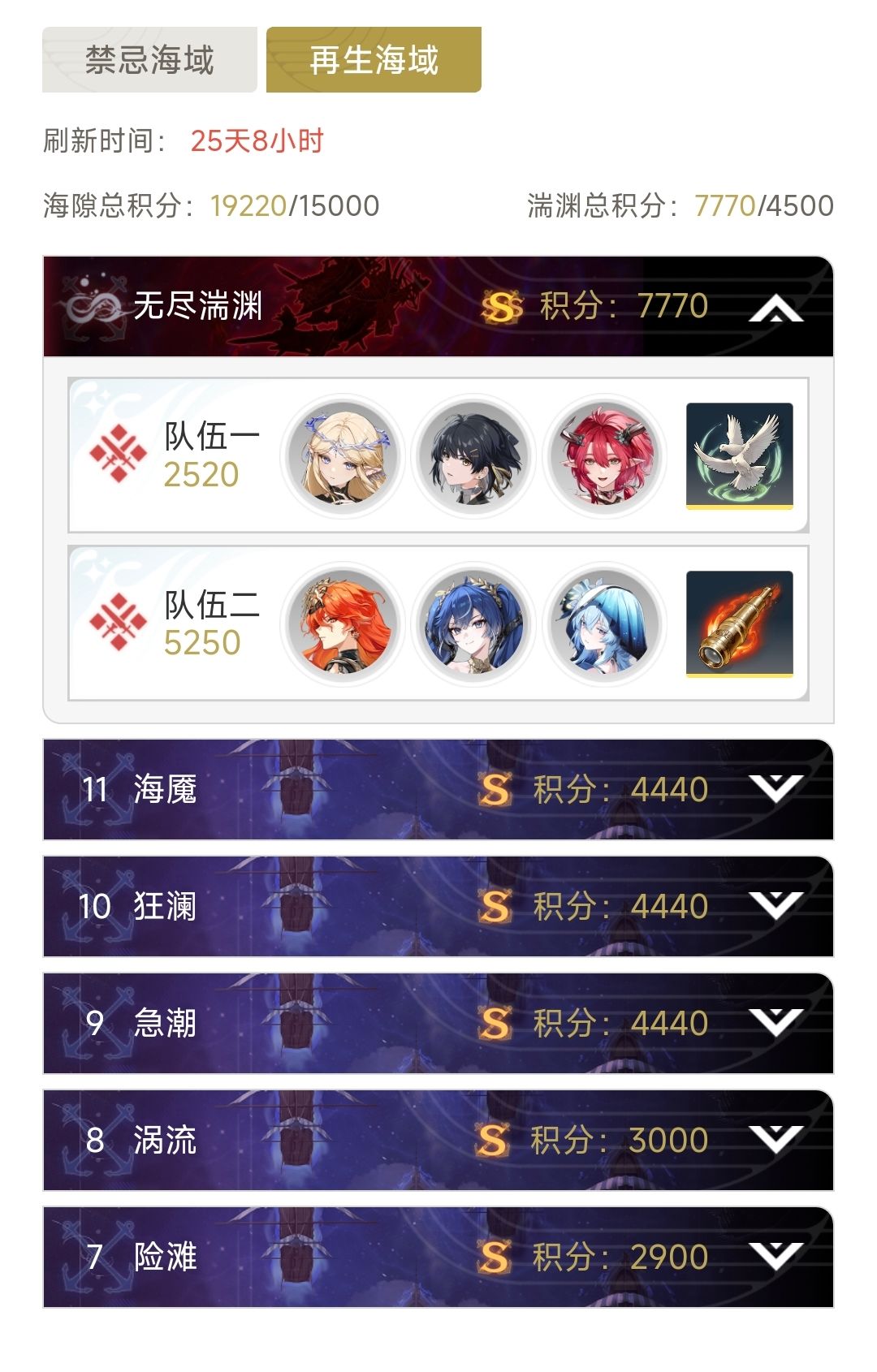 日月队打了卡提队的两倍没绷住 1
