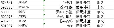 突然想知道昨天封的账号到底是干了啥 1
