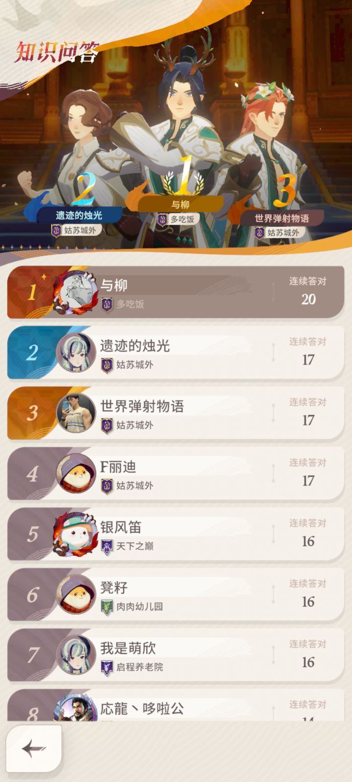 (˵¯͒〰¯͒˵)截图