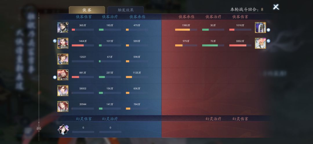 神魔2号 龙阳并非最优解!双武也顶不住 3