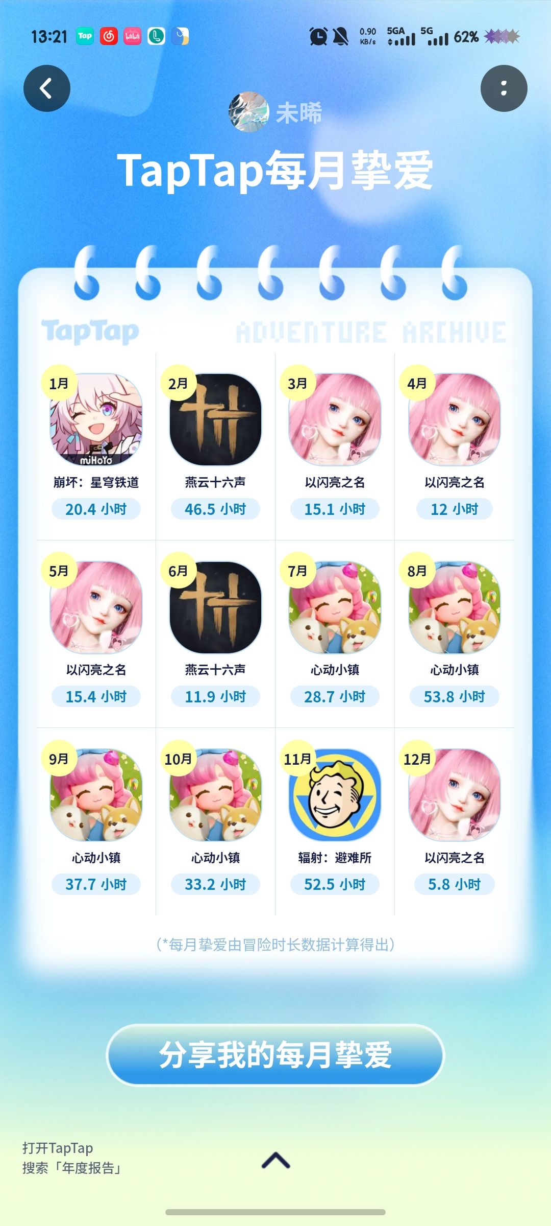 好好好 6