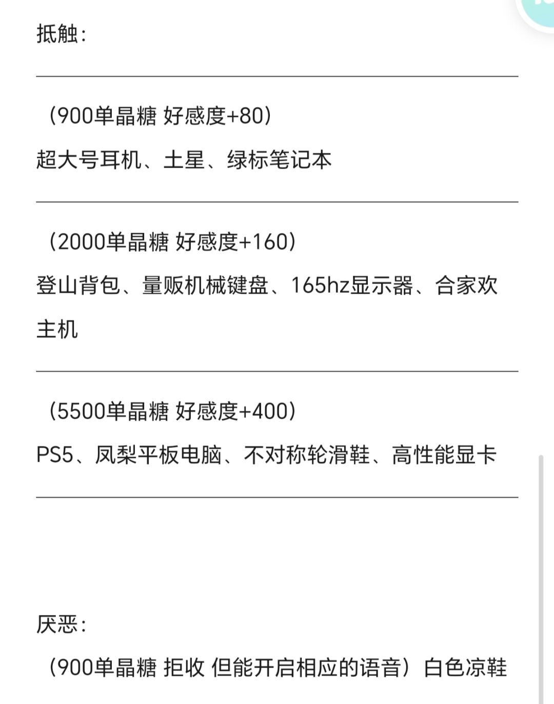 芬格里拉好感度送礼完整版 3