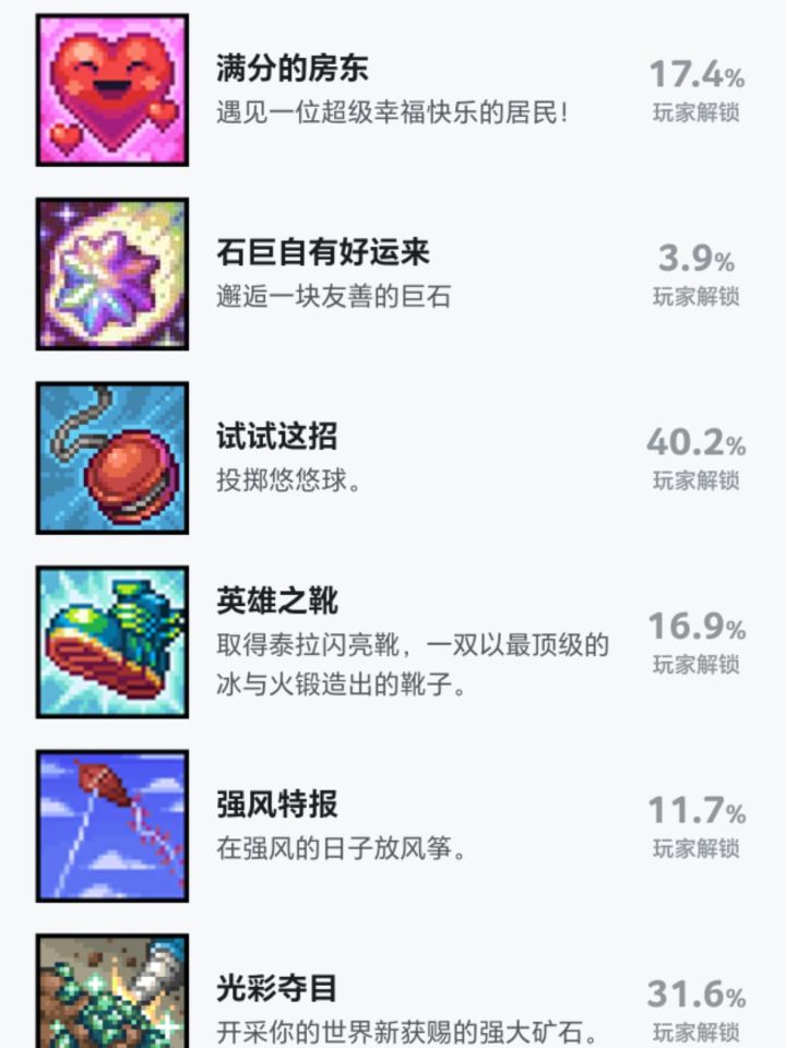 装备突然消失截图