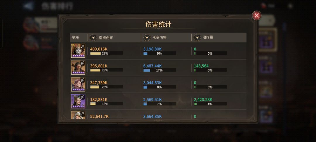 泰坦1白胖子0和魔女0。12w以上 2