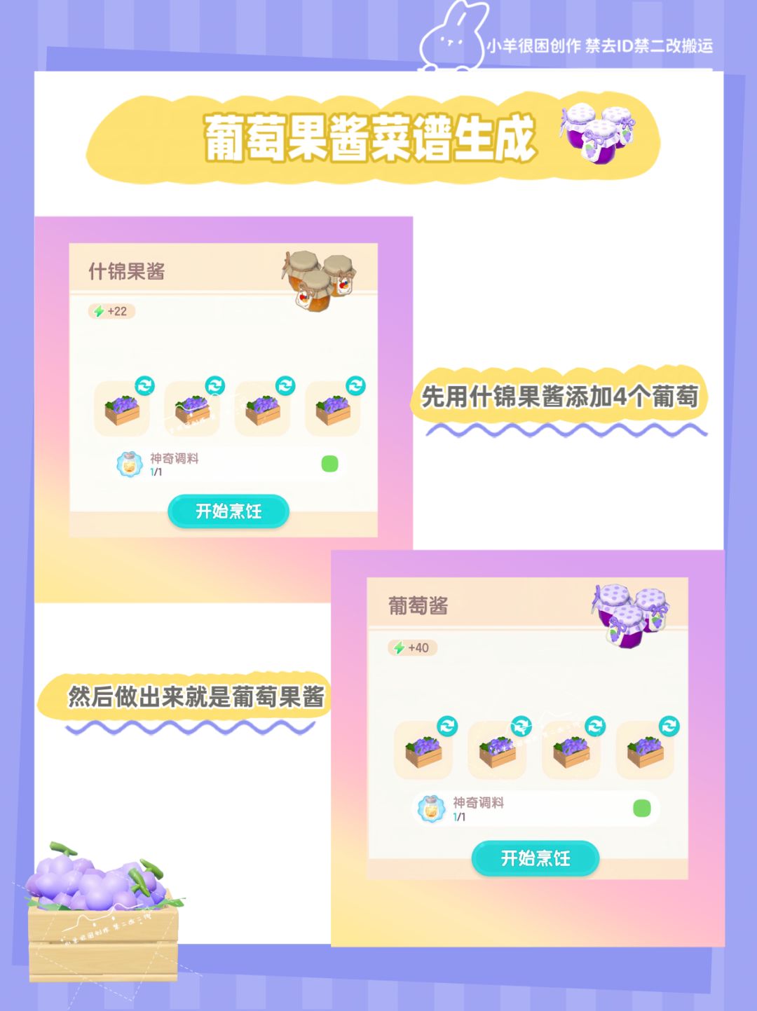 心动小镇新品葡萄|➕价格利润表 3