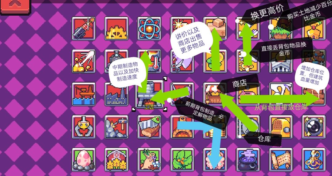 新手快速升级加点矿工流 2