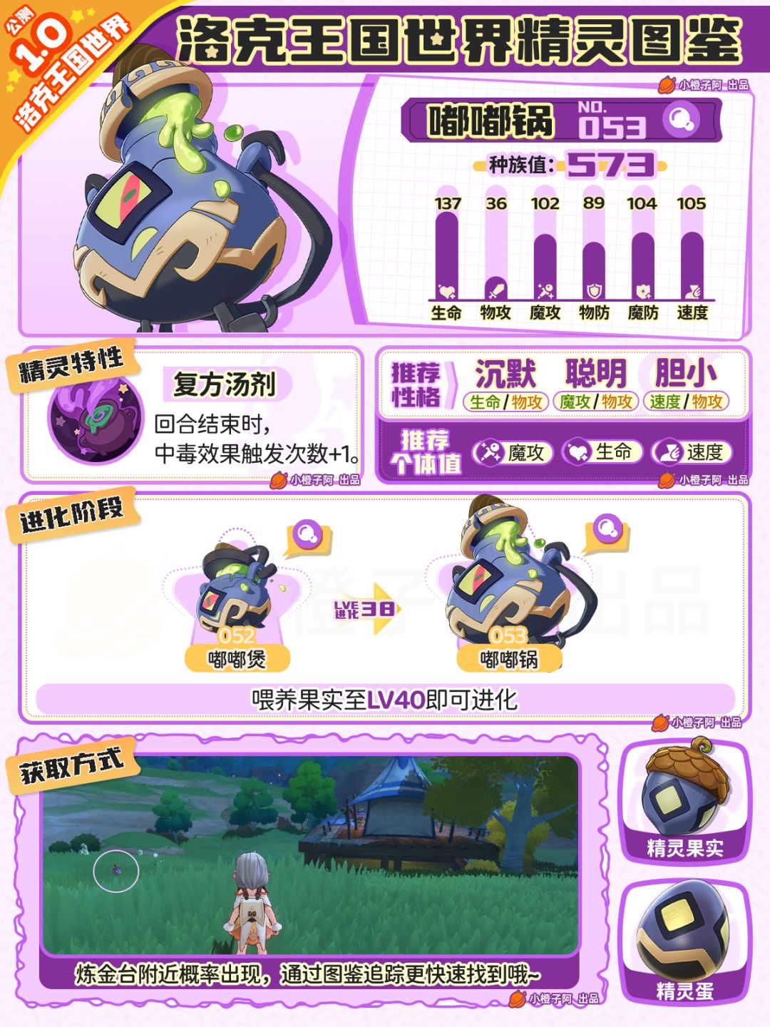 洛克王国世界丨精灵全图鉴048-090号 3