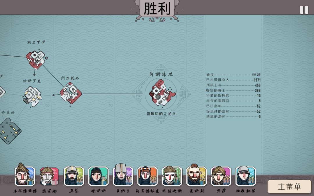 完结了 1