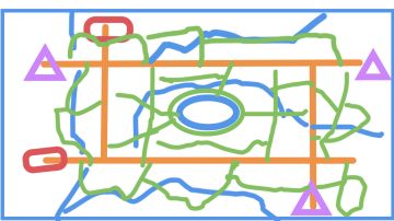 【迷雾地图新玩法构思】