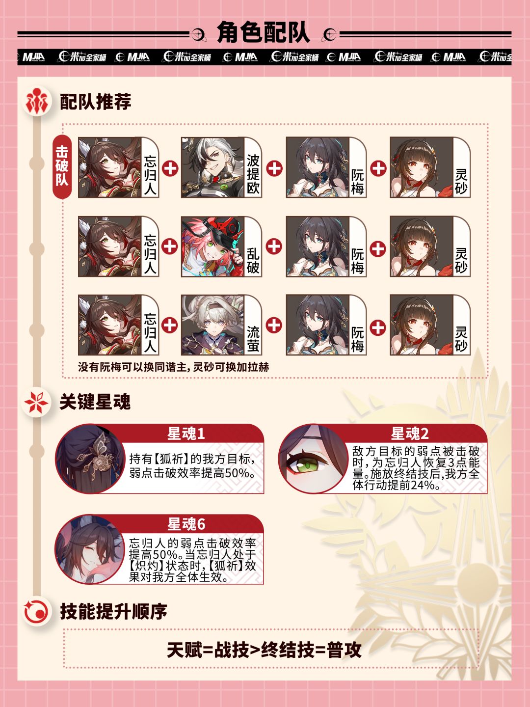 【V2.7攻略】忘归人角色攻略 3