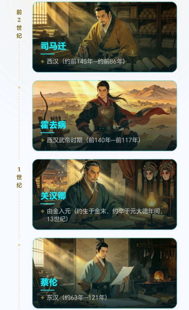 你这时间轴认真的?截图