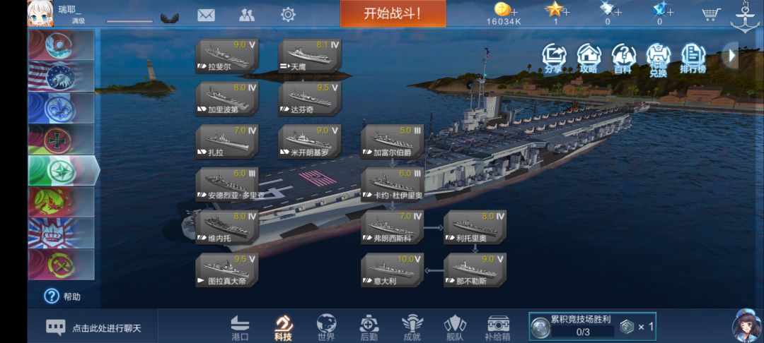 和谐舰船名 5