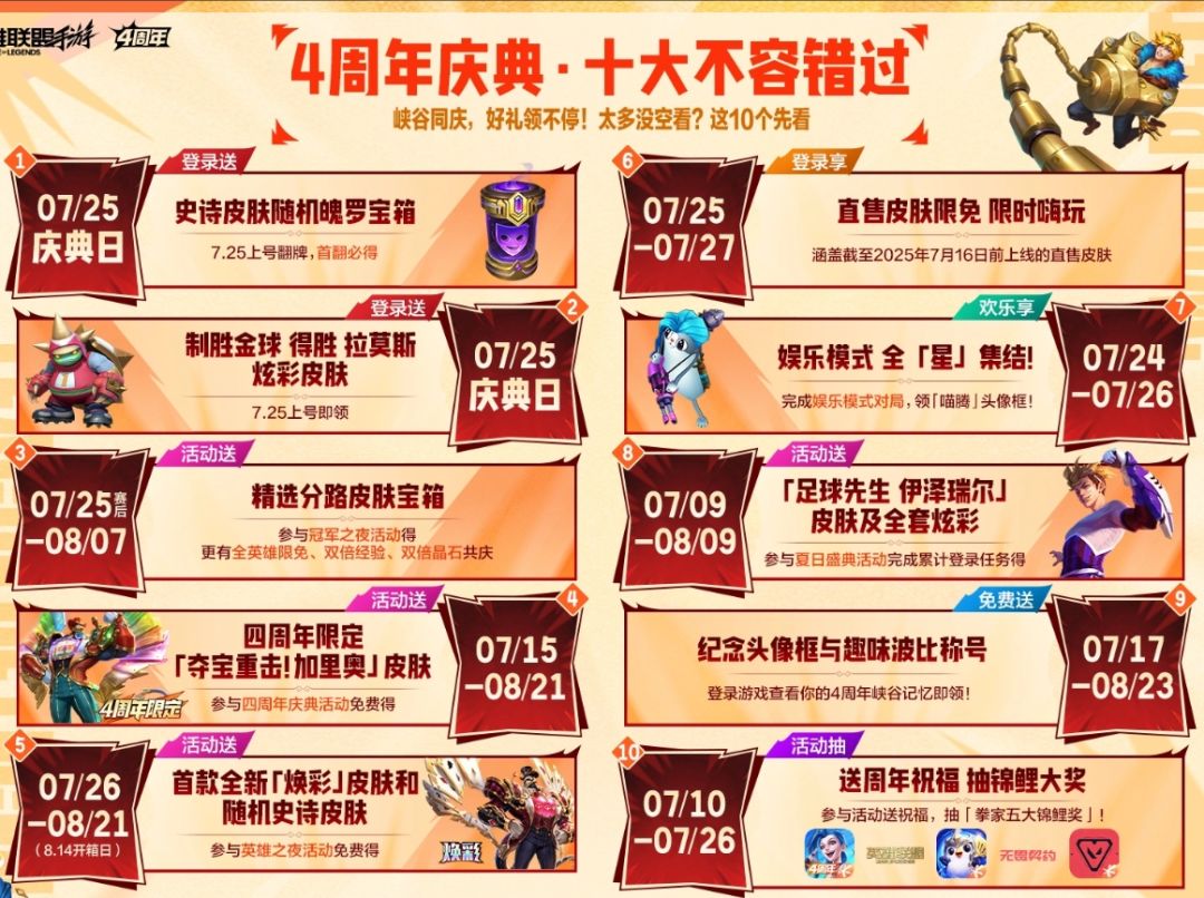 英雄联盟手游四周年庆典十大豪礼送不停! 1
