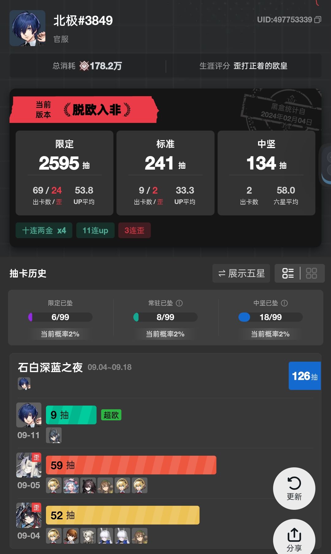 臭小子让我等好久,卡着点蹲你呢 2