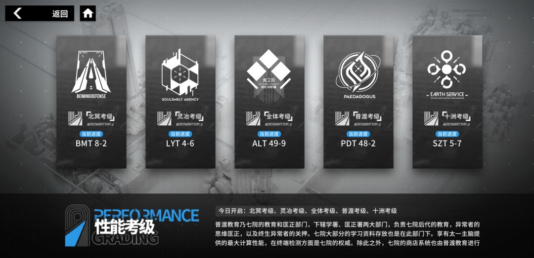 不动尊歪了,推不动了 4
