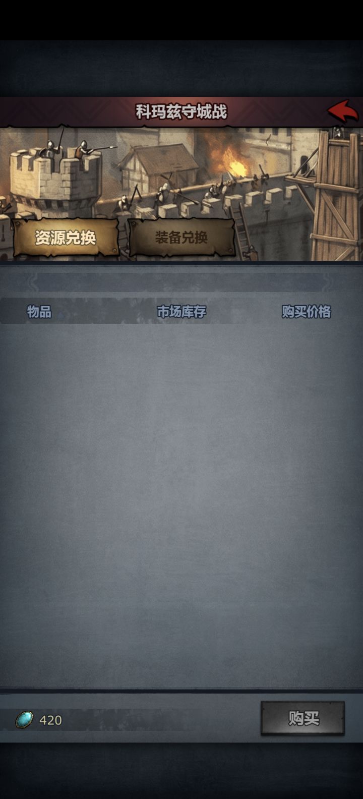 商店的东西怎么没了？截图