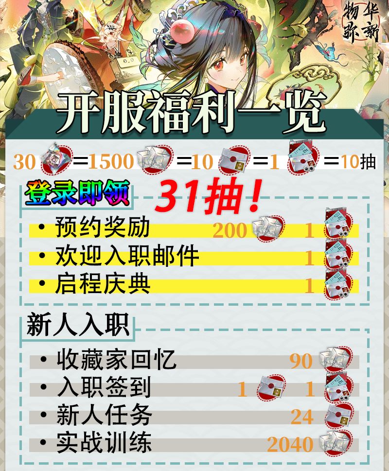 【物华弥新】开服可获取资源量一览截图