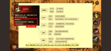 僵尸被我包围了-冰火双系