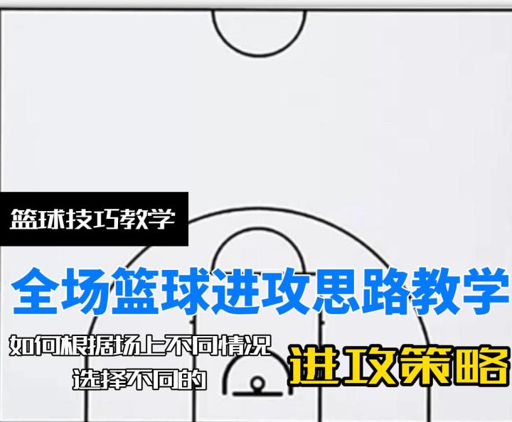 全场篮球进攻的技巧.如何根据场上不同情况选择不同的进攻策略!截图