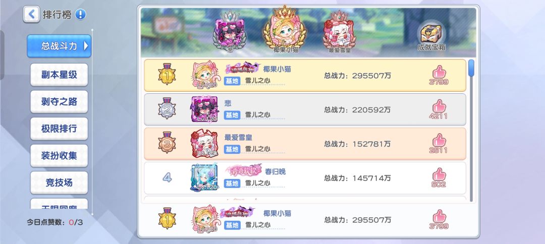 29亿 1