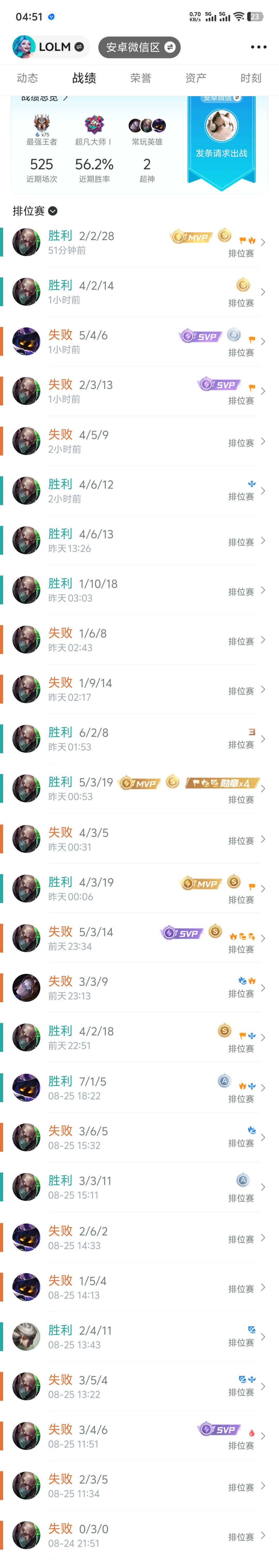 最近27场就赢了12场还上了一颗星😂 1