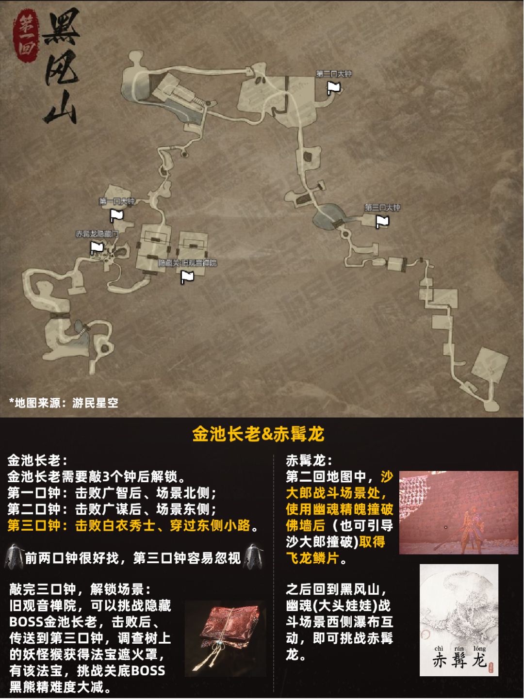 黑神话:悟空 | 全道具&隐藏点攻略之黑风山 2