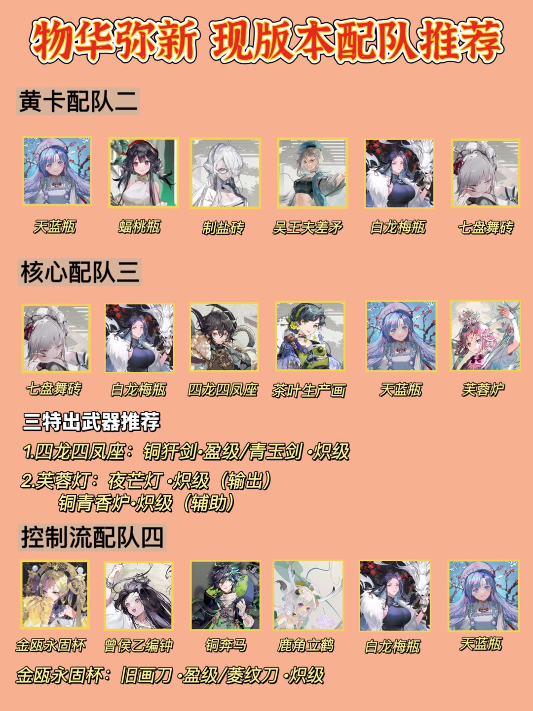 「物华弥新」公测版本强度 新手配队推荐 2