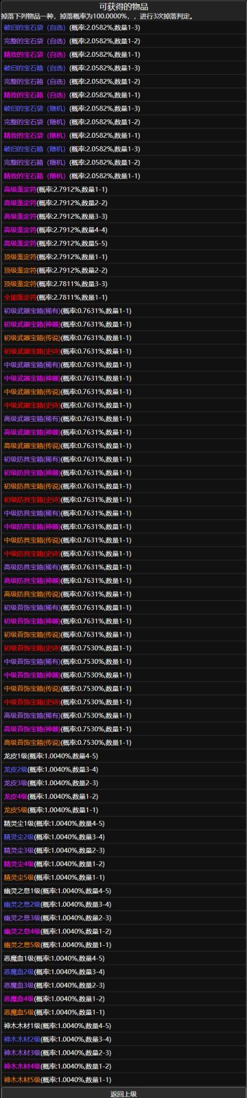 【副本攻略-暴动的监狱】