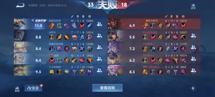 双射手怎么选出来的?截图