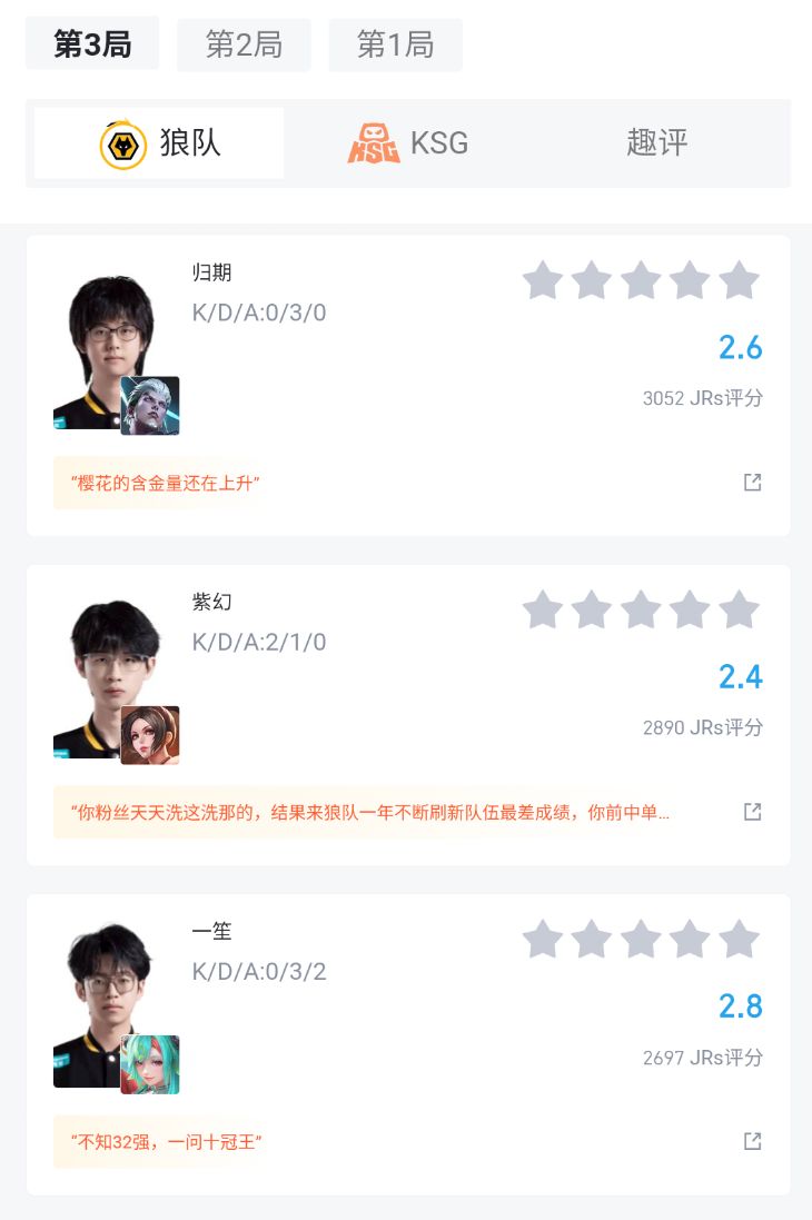 挑杯狼队喜提32强,KSG 3-0零封 狼队! 3