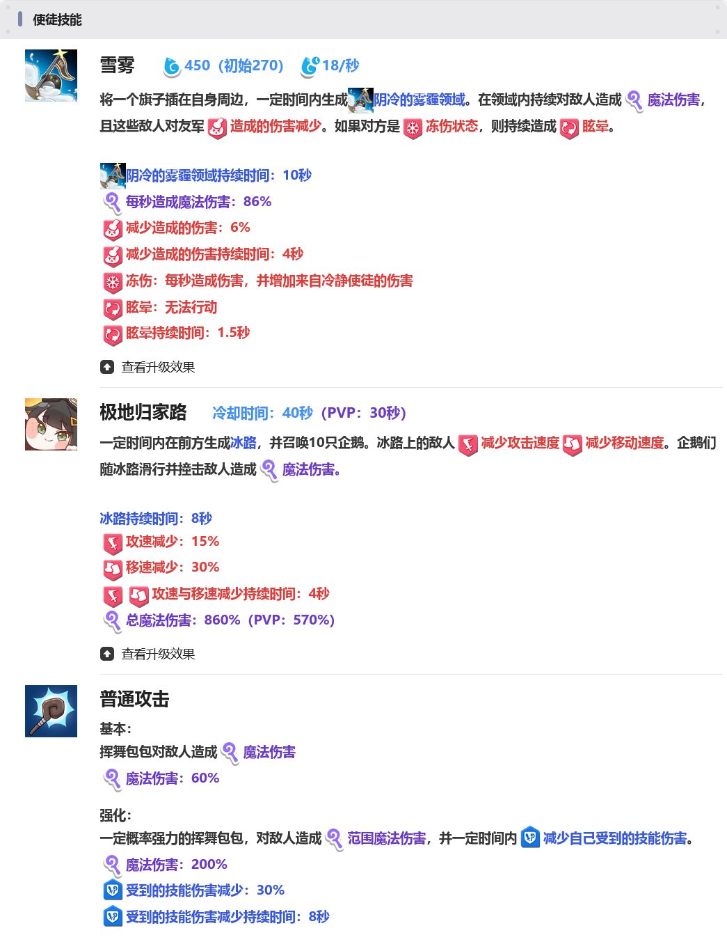 新坨是咕咕嘎嘎兽人?完全看不出 2