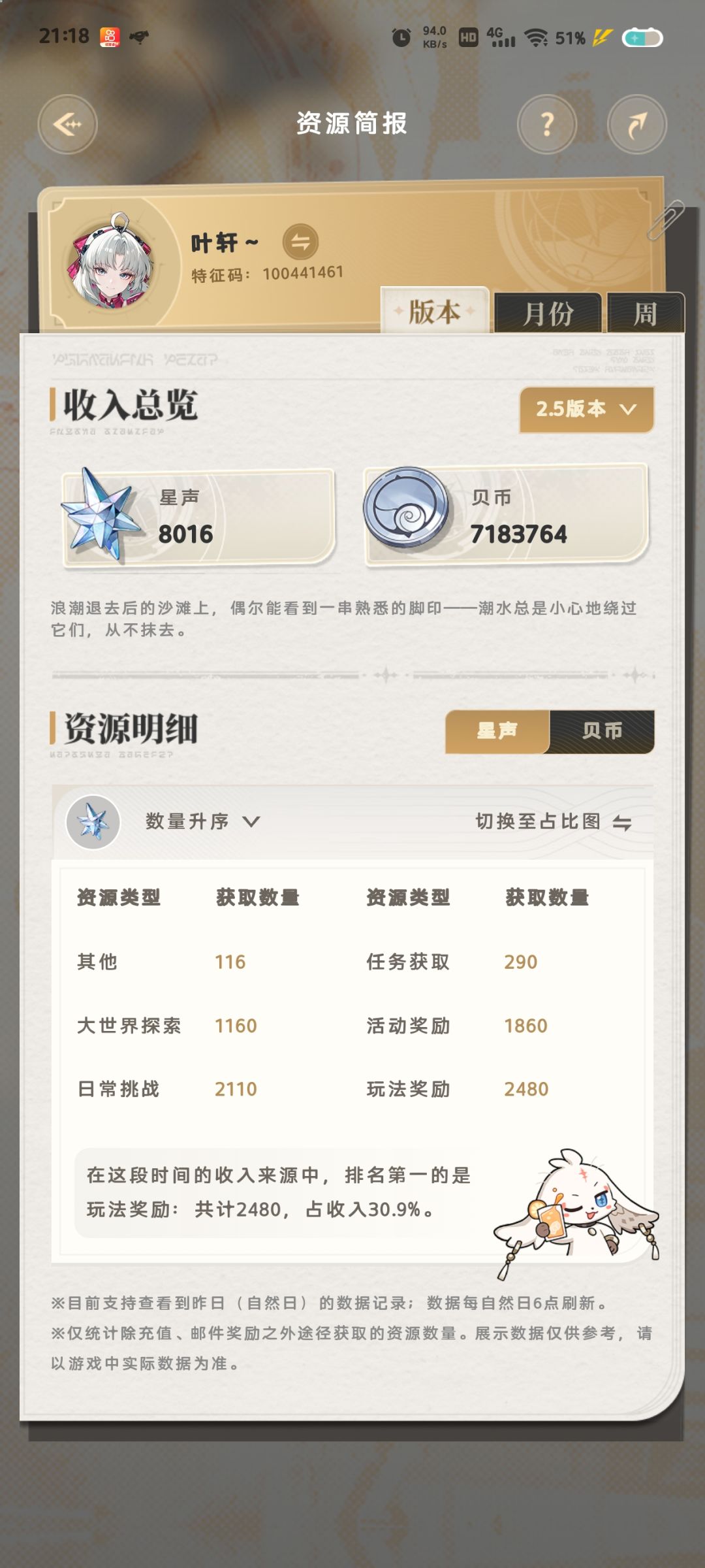 统计了我之前截图版本星声 1