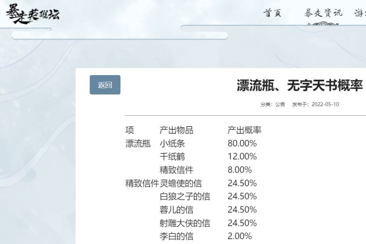 统计一下大家钓太白的数据截图