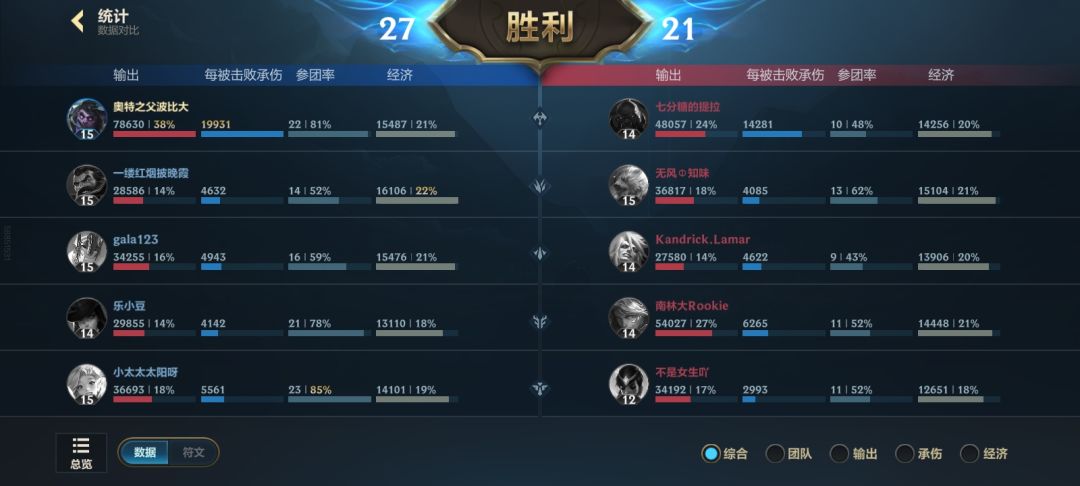逆风被我抗成顺风了 3