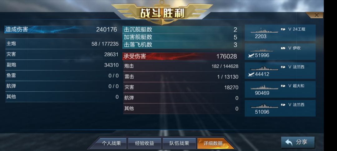 我们德战玩家实在是太有实力了! 3