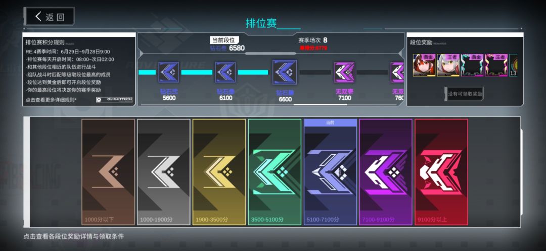 怎么还加啊 1