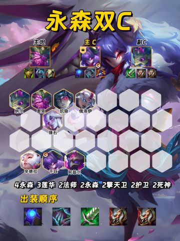 永森双C 这个冷门赌狗阵容可以无脑上分！