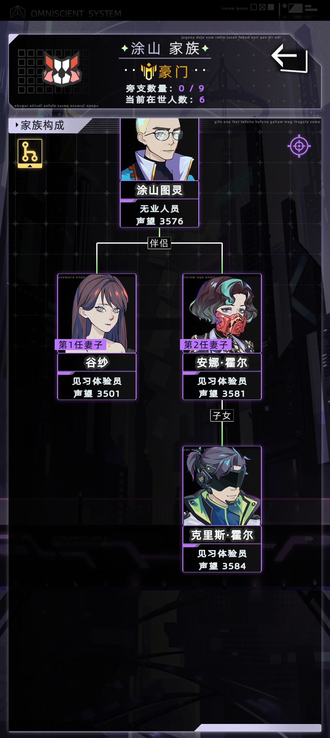 跟同一个人结婚三次 2