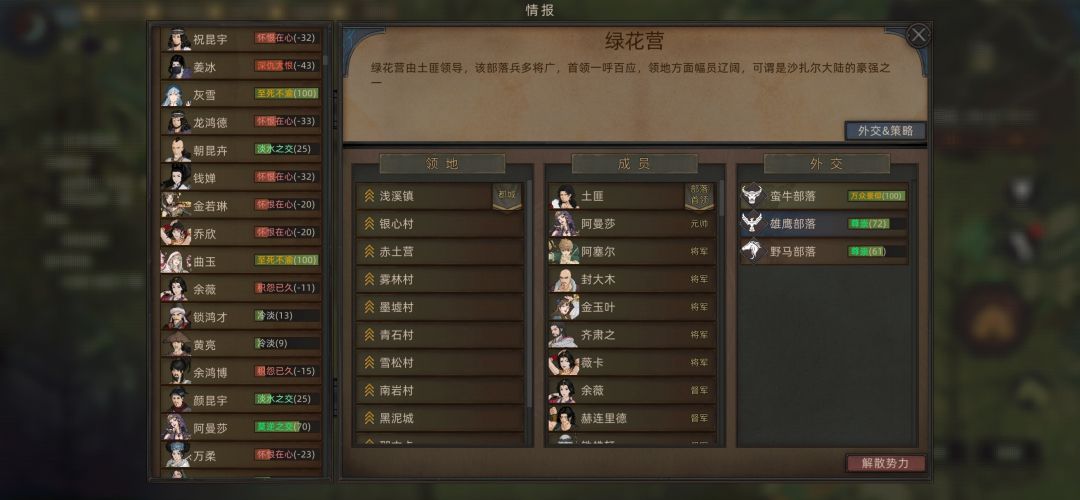 NPC一直掉好感 3