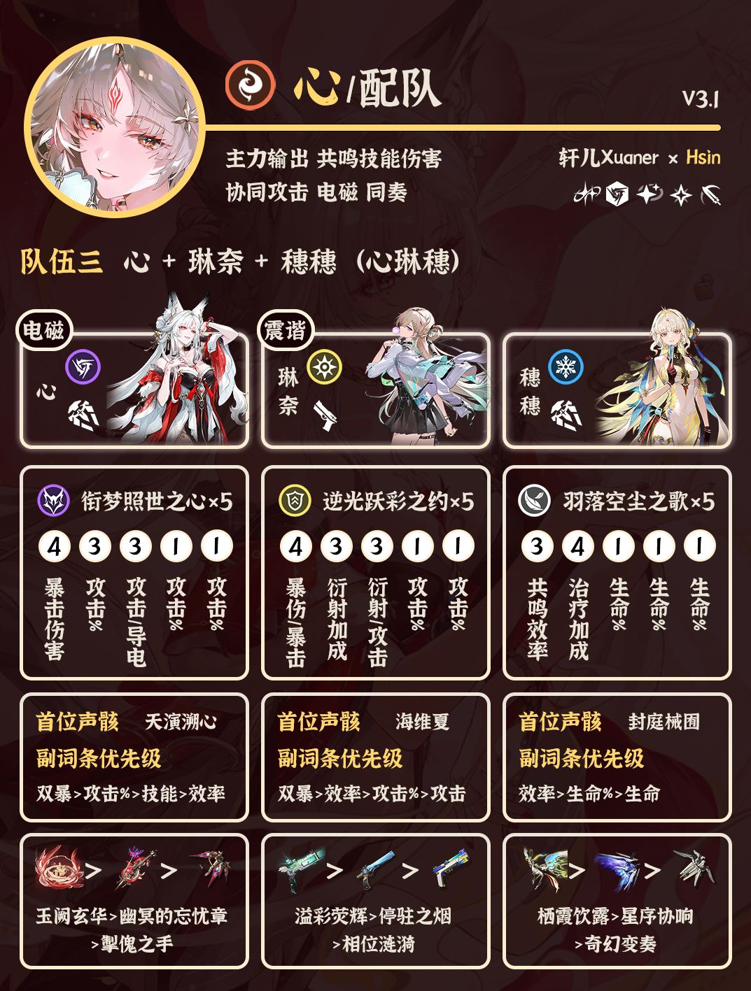 鸣潮配队 | V3.7心配队详解 3