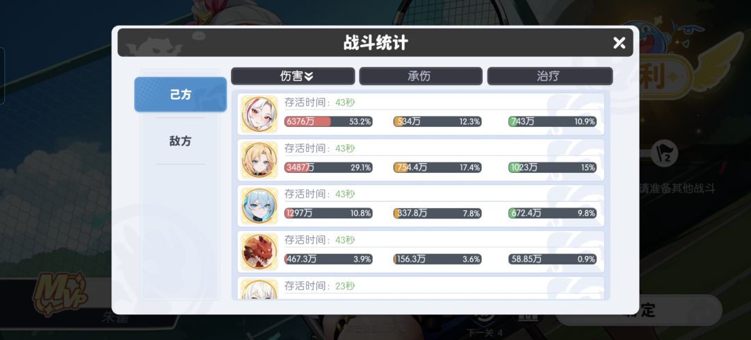 莫甘娜 1