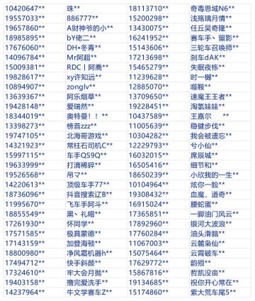 《巅峰极速》打击外挂公告（3月25日）