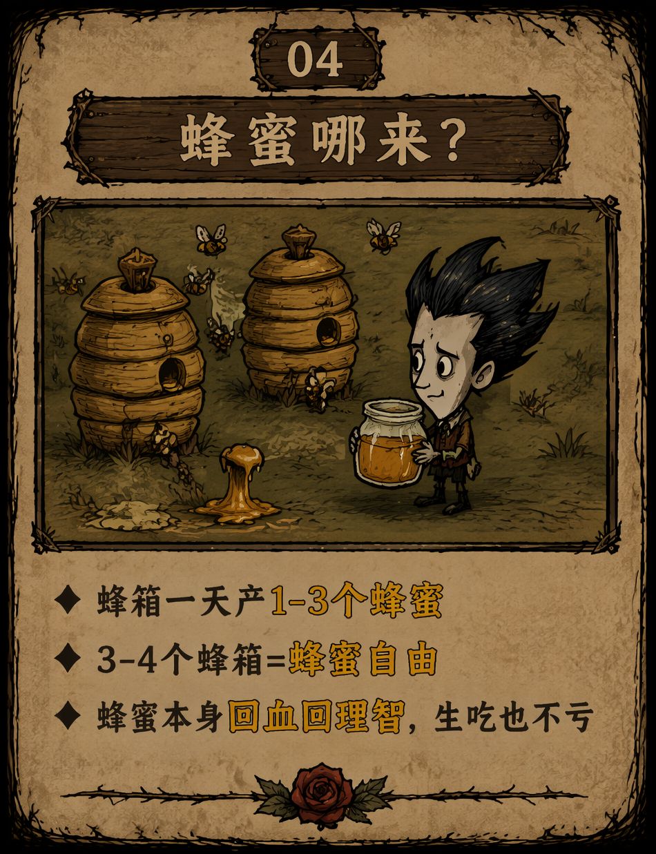 食谱08 · 蜜汁火腿 4