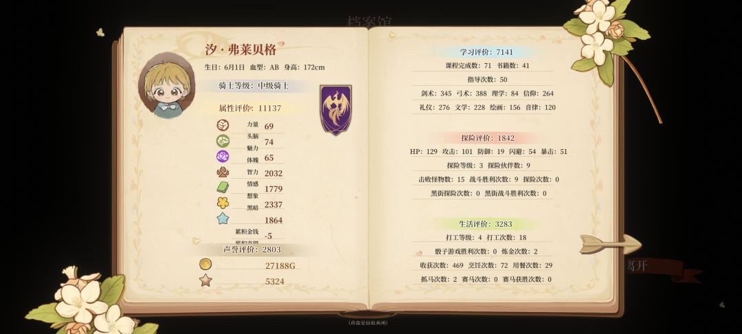 怎么会找不到结尾感情线的图片呀 2