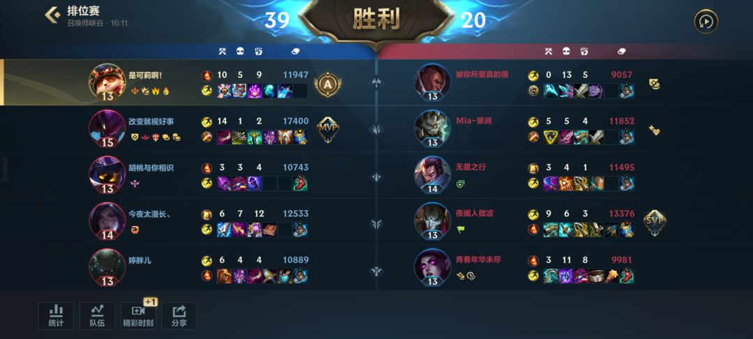 这就是黑龙江摆烂玩家？ 2