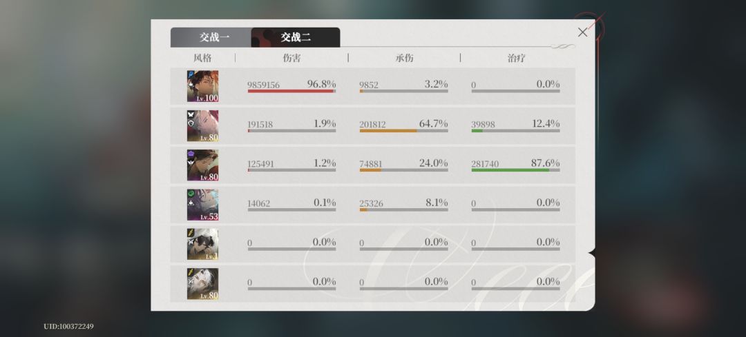 这是什么千万大c 1