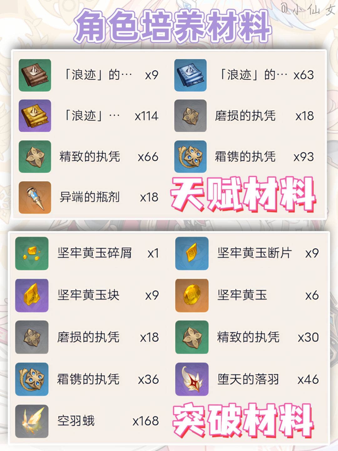 【月之六】莉奈娅角色培养攻略速览 2