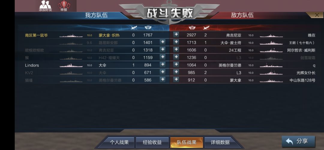 随便打打,想像我一样强?加入跨军团组织就可以! 3