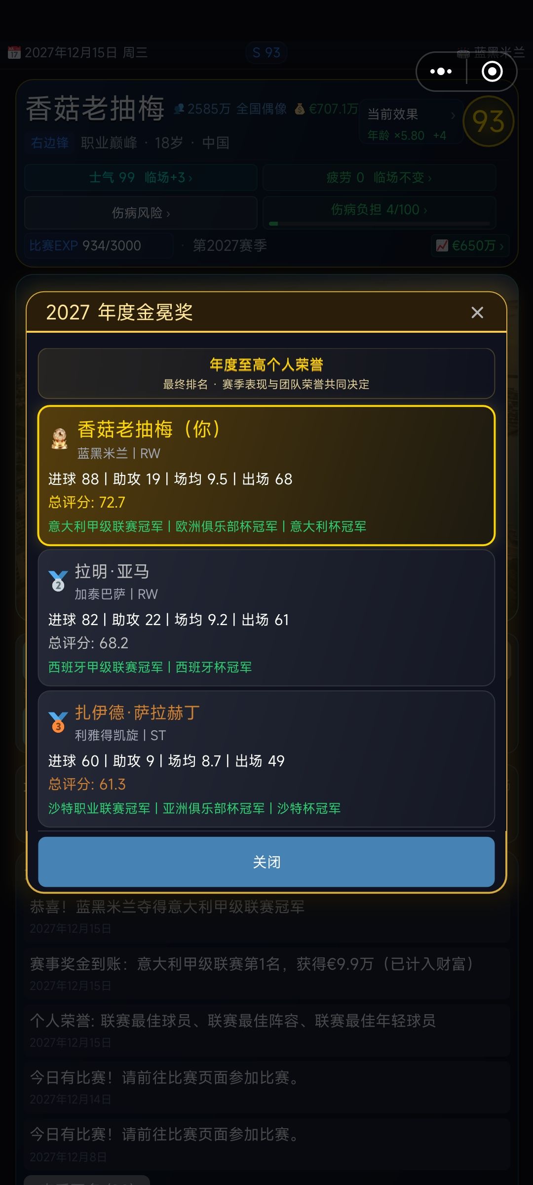 哪年18,我拿金球(18岁金球得主来时路) 1